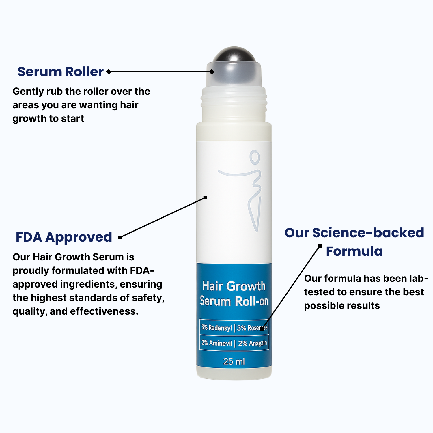 Hair Loss Reversal Serum